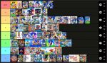 Tier list des jeux de la team